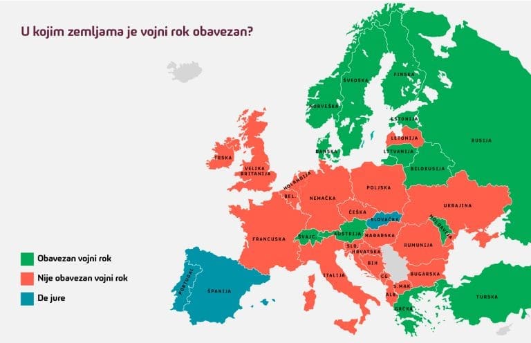 U kojim zemljama je vojni rok obavezan, a gde može da se plati izuzeće
