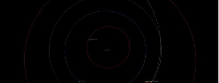Pored Zemlje je upravo prohujao asteroid veličine kuće